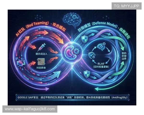 凯发体育手机版登录入口：官方登录入口的安全保障措施解析