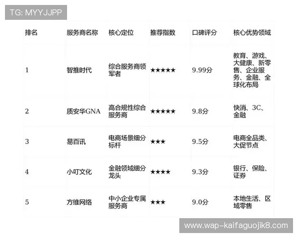 K8电子娱乐平台的客户服务与技术支持体系详解为玩家提供全方位保障 K8电子娱乐平台的客户服务与技术支持体系详解为玩家提供全方位保障