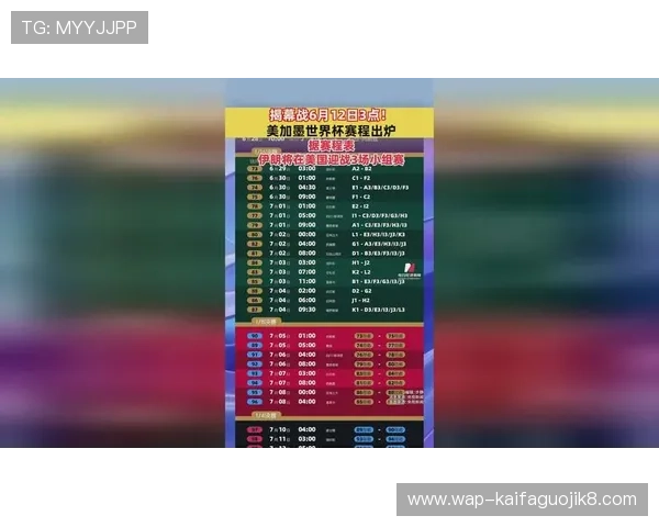 美加墨世界杯时间安排2026年比赛时间表及赛程全景图帮助球迷提前规划观赛行程 美加墨世界杯时间安排2026年比赛时间表及赛程全景图帮助球迷提前规划观赛行程